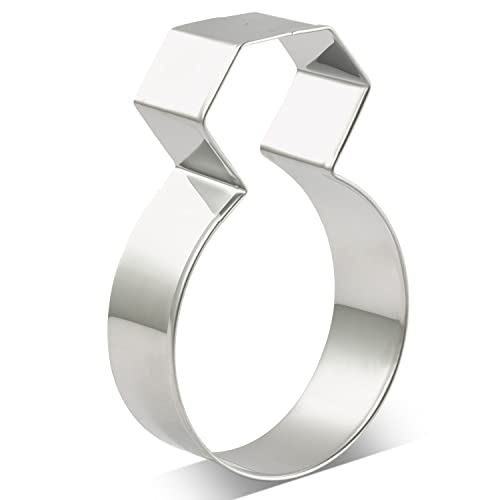 Cortadores de Anillo