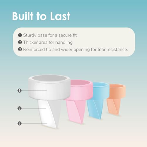 image for Maymom 8 Count Duckbill Valves for Spectra S1 S2 9 Plus Synergy Gold R