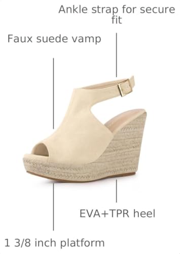 Allegra K Allegra K Women's Peep Toe Slingback Platform Beige Espadrilles Wedge Heels Sandals 5.5 M US