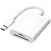 USB C SD Card Reader for iPhone 15/iPad/MacBook/iMac, xdgeLoad Dual Card Slot Type C Reader Supports SD and Micro SD Memory Card Adapter, Trail Camera Viewer Plug and Play - 2 Port