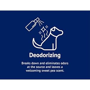 Naturel-Promise-Fresh-Soothing-Re-Fresh-Deodorizing-Spray-for-Pets-8oz-Dog-Deodorizing-Spray-Helps-Eliminate-Doggy-Odor-with-a-Refreshing-Fragrance-Safe-for-Dogs-Cats-Made-in-USA - Cucciolini Doodles   Naturel-Promise-Fresh-Soothing-Re-Fresh-Deodorizing-Spray-for-Pets-8oz-Dog-Deodorizing-Spray-Helps-Eliminate-Doggy-Odor-with-a-Refreshing-Fragrance-Safe-for-Dogs-Cats-Made-in-USA