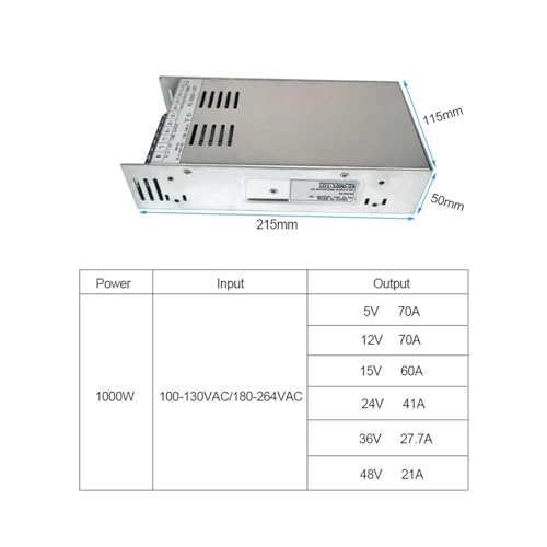 Alimentation à découpage 1000W compacte avec tension stable 36V pour LED