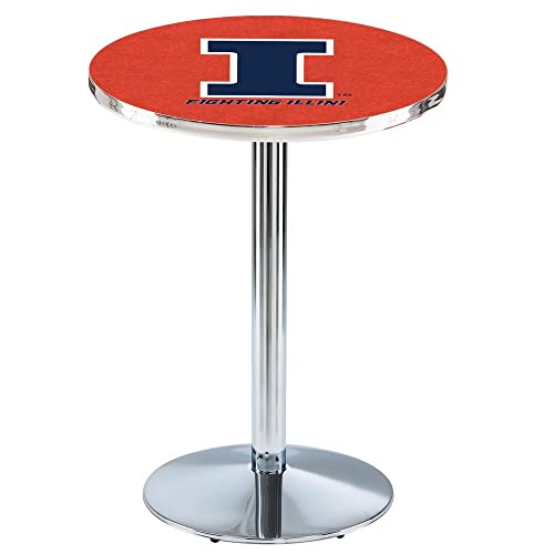 Holland Bar Stool Co. L214-36