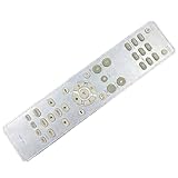 Dotato di controlli completi di riproduzione dei CD, tra cui play/pausa, stop, selezione delle tracce, commutazione sorgente di ingresso, volumi e mute, vanta layout, presa comoda e retroilluminazione opzionale per operazioni stabili