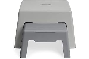 Skip Hop Toddler Step Stool: Essential for Kids' Independence