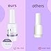 Drizzle Beauty Dip Powder Liquid Set - Dip Powder Activator Base Coat Top Coat and Dipping Powder Brush Saver, 4PCS 0.5oz for Dip Powder Nail Kit, Dip Powder Liquid for Starter, Nail Manicure Kit.