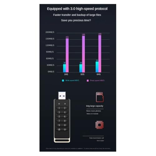 Clé USB Sécurisée par Code Physique et Disque Flash USB 3.0 Crypté Matériel 64 Go