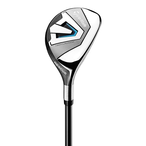 TaylorMade Junior Golf Club Sets for Young Players