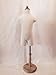 LaModelDisplay: 1-2 Years Old Children Body Dress Form with Partial Legs as Display Mannequin