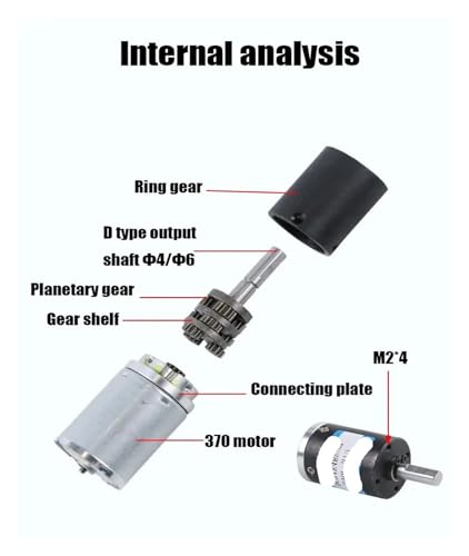 Moteur planétaire 12V résistant aux blocages avec axe 4mm