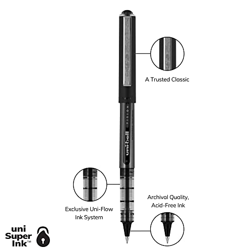 Uni-Ball 60106 Uni-Ball Vision Rollerball Pens, Micro Point (0.5Mm), Black, 12 Count #TOP7