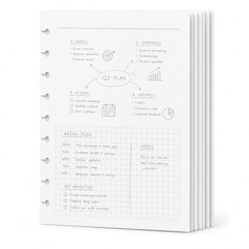 Papel de recambio de 100 g/m² con cuadrícula para una escritura limpia