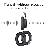 Zoom IMG-1 zuoeay cuscinetti auricolari di ricambio Zoom IMG-1 zuoeay cuscinetti auricolari di ricambio