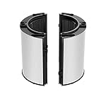 ダイソンの空気清浄機 HP07/TP07/PH01/TP04/DP04/HP04 [交換フィルター]