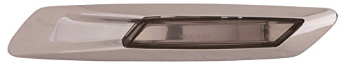 Clignotant latéral LED droit réparer signalisation défaillante TarosTrade