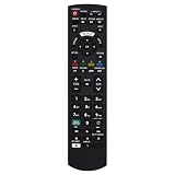 Universal Fernbedienung für Fernbedienung Panasonic TV für Panasonic Viera HDTV LCD LED Smart TV Mit My APP/Viera Link