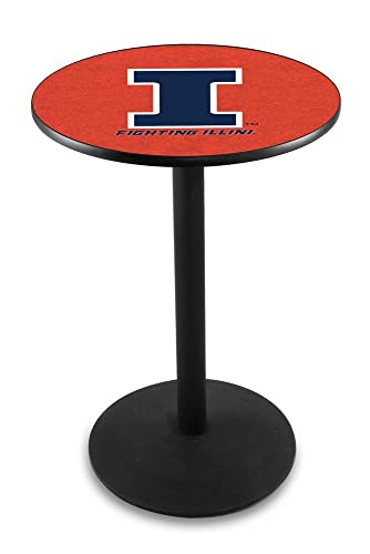 Holland Bar Stool Co. L214-36
