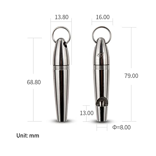 Titanium Whistle Strengths and Usage