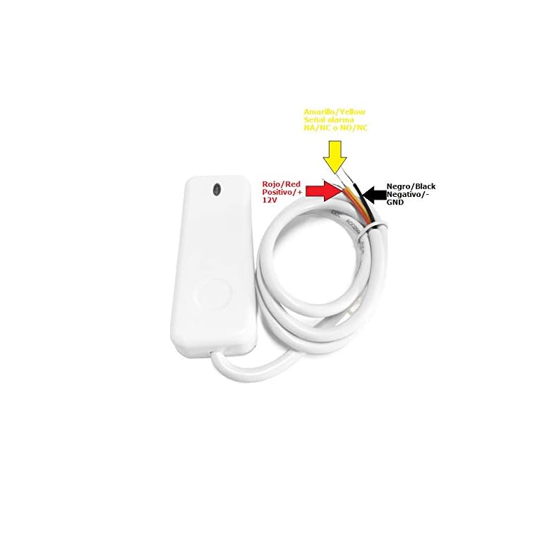Detector de Inhibidores de Radiofrecuencia 433/868 MHz, Sensor de