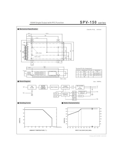 Alimentation 150W SPV-150-12 à sortie unique tension 12V stable - 4