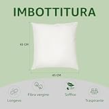 Zoom IMG-1 al production set di 4 Zoom IMG-1 al production set di 4