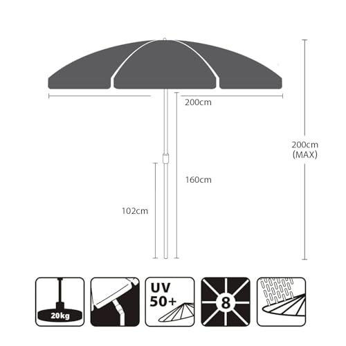 Vergleichsbild Sekey Schirm neben ähnlichem Modell ohne Schutzhülle. - Detailansicht von Sekey Sonnenschirm Balkon 200cm...