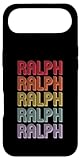 Ralph Apparel