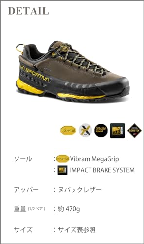 La Sportiva TX5 Low GTX