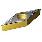 Sandvik Coromant (SANF)