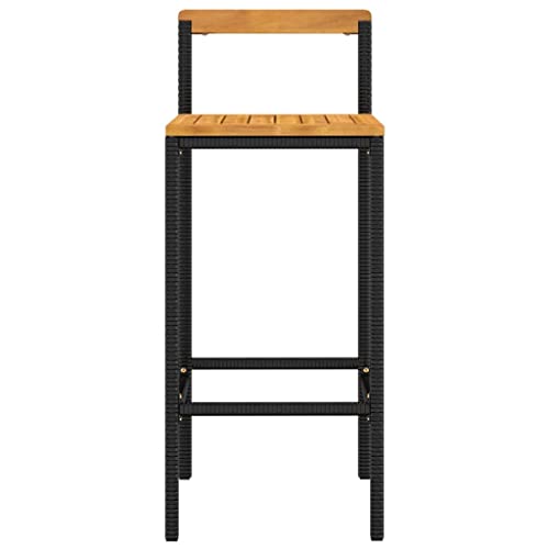 Tabourets de bar en polyrotin pour sublimer votre cuisine d'été Mangloder