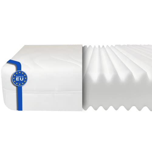 Futon mattress 140X200 The 15 best products in comparison Hifi