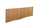 Trend Line Sichtschutzmatte Windschutzmatte Classic 3 x 1 m braun Sicht-, Wind- & Lärmschutzwände