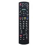 panasonic oled 2019 dolby vision Compatible con:TX-P42X50B, TX-P42X50E, TX-P50X50E, TX-L32EM5B, TX-L32X5B, TX-L50EM5B, TX-PR50X50,TX-P50X50B