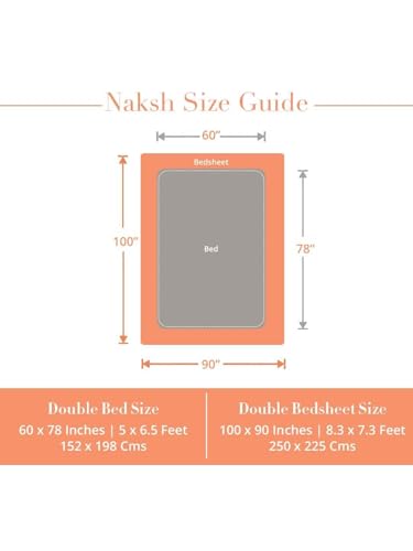 Image of Naksh Plain Bed Sheet Double Bed 210 TC with 2 Pillow Covers | 100% Pure Cotton | 210 TC | Soft & Breathable for Queen and Double Bed Use | Queen Size Bed Sheet | Silver |