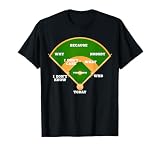 Who's on First? Baseball Diamond Fielding Card T-Shirt