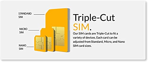 SpeedTalk Mobile Smartwatch SIM Card Starter Kit - Triple Cut 3 in 1 Simcard: Standard, Micro, Nano for 4G Kids Senior Smart Watches & Wearables | No Contract No Credit Check | Global Coverage