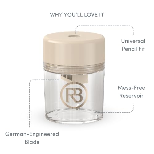 image for Ravie Beauty Lip & Eye Liner Pencil Sharpener – German Blade, Mess-F