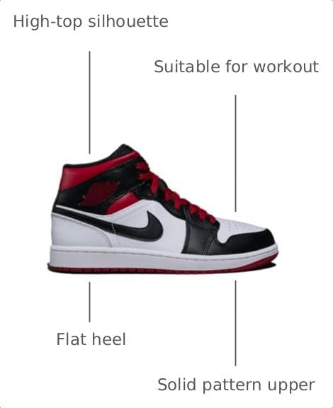 Image of Nike Men's Air Jordan 1 Mid Sneaker