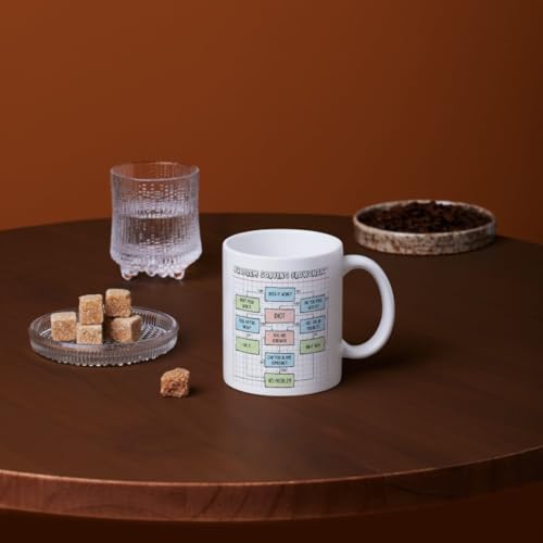 Flowchart Mug