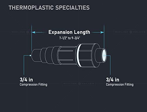 Image of Midline Valve 567SD034 Heavy Duty PVC Repair Coupling; Expandable Pipe Fitting; 3 /4 in. White Plastic