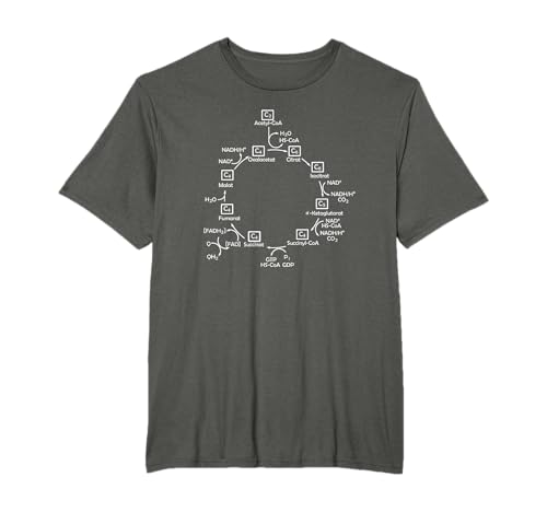 Kleidung mit Designs von Amazon Merch on Demand