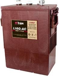 Technical Precision Replacement for Trojan L16G-AC