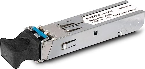 Planet MGB-TLX - Network Transceivers