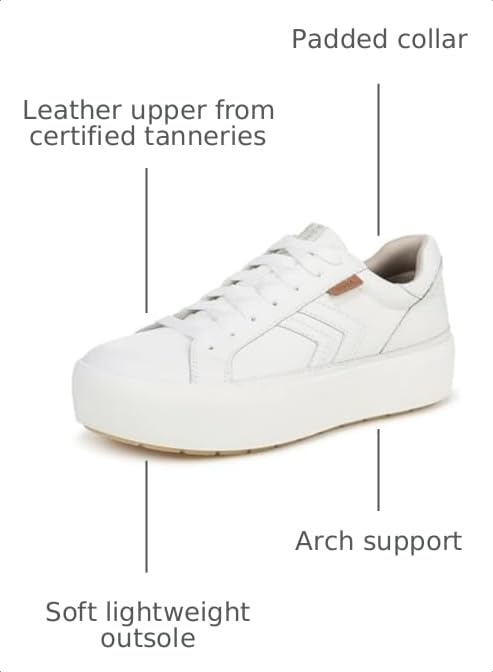 Image of Dr.Scholl's Shoes Women's Young and Free