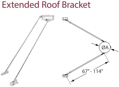 Stainless Steel Pipe Mounting Bracket, 10in Wall/Roof Floor Brace with Screws, Chimney Stove Drainage Tube Support Kit, Durable Tube Fixing Solution