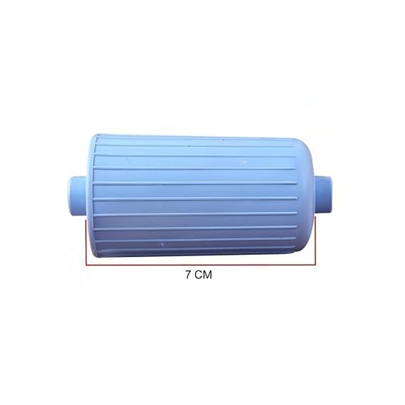 Product Variant View