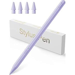 Lápiz óptico para iPad 2018-2025, carga rápida con sensibilidad de inclinación y rechazo de palma, compatible con iPad 6-11ª generación, iPad Air 3/4/5/6/7/M2/M3, iPad Pro 11″/12.9″/13″ (M4), iPad
