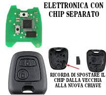 telecomando guscio chiave cover 2 tasti per citroen c1 c2 c3 c4 c5 UK telecomando guscio chiave cover 2 tasti per citroen c1 c2 c3 c4 c5 UK