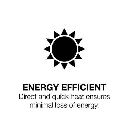 Image of Havells Insta Cook-Qt 1200W Induction Cooktop, Ghcicdgk120