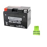 Vi spediremo la batteria già carica e pronta per il suo utilizzo, bisogna solo montarla.